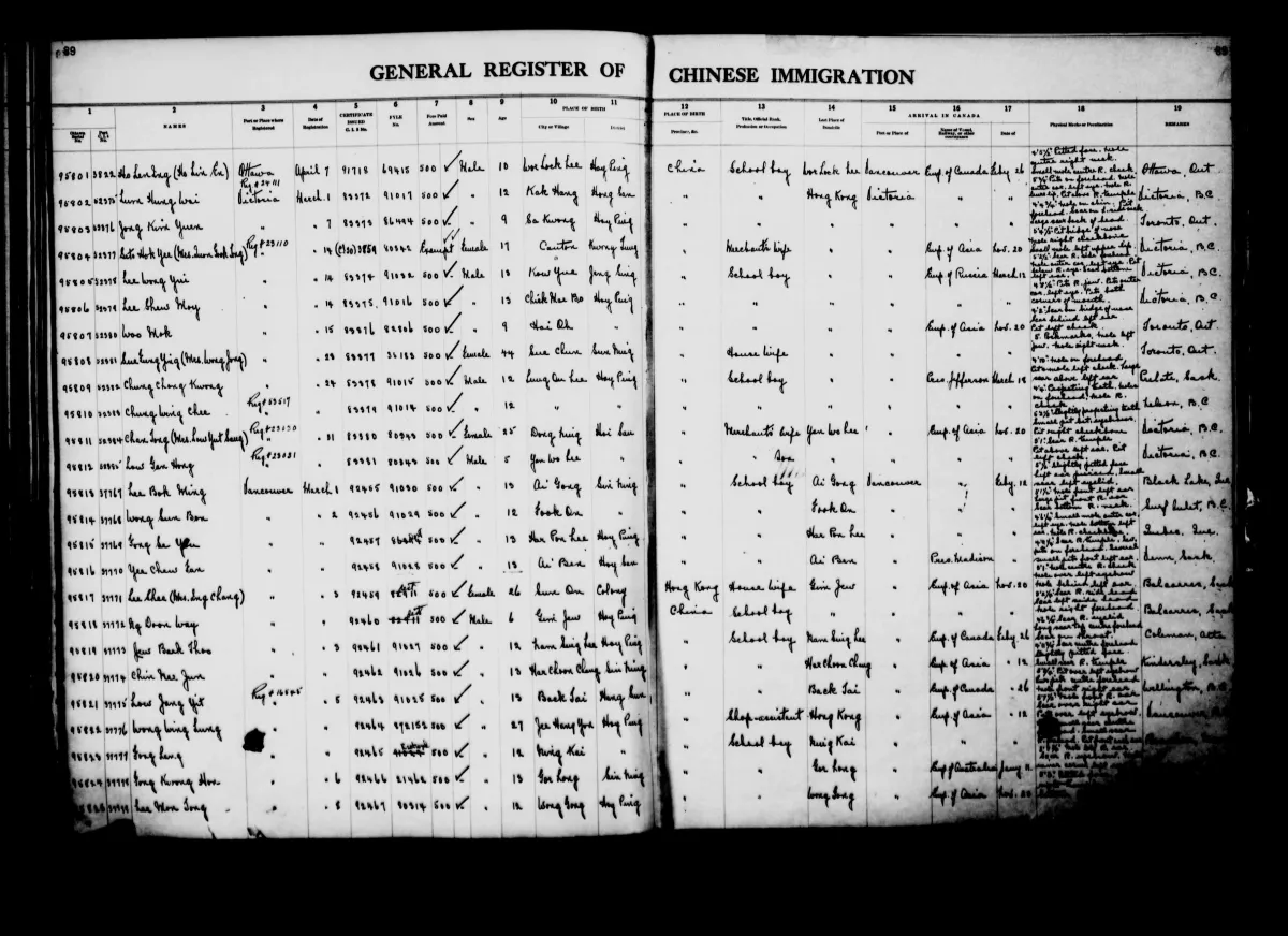 Deux pages d’un registre contenant de nombreux noms. La rubrique en haut de la page s’énonce ainsi : Registre général de l’immigration chinoise.