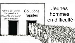 Dessin d’un bâtiment avec deux portes. La porte de gauche est étiquetée « Faire le dur travail d’apprendre à ressentir et à gérer ses émotions » et personne n'y entre. L’autre porte est étiquetée « Solutions rapides » et une grande foule de personnes fait la queue pour entrer. Au-dessus de la foule, on peut lire « Jeunes hommes en difficulté. »