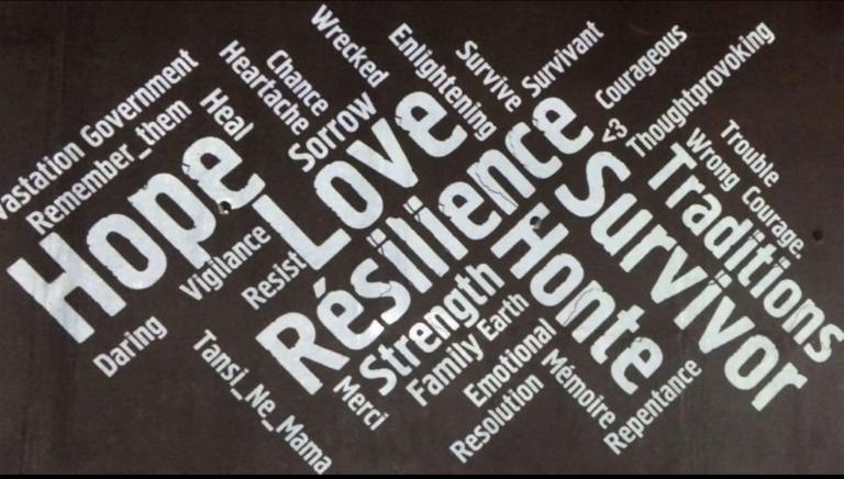 Une intersection de mots en plusieurs langues en texte blanc sur fond de couleur ardoise. Les mots français les plus marquants sont : résilience, honte, traditions, survivant, mémoire et courage. Visibilité masquée.